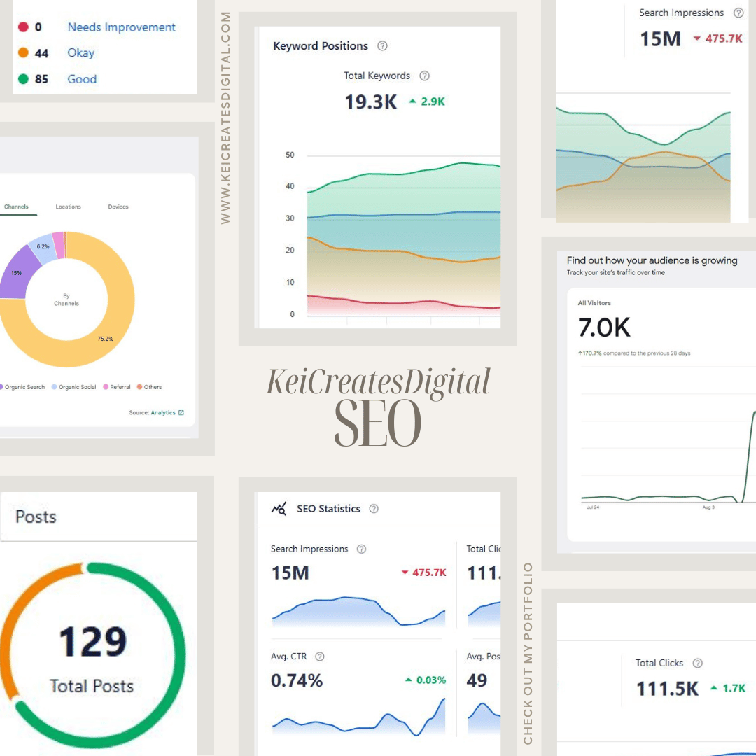 Kei%20Creates%20Digital
